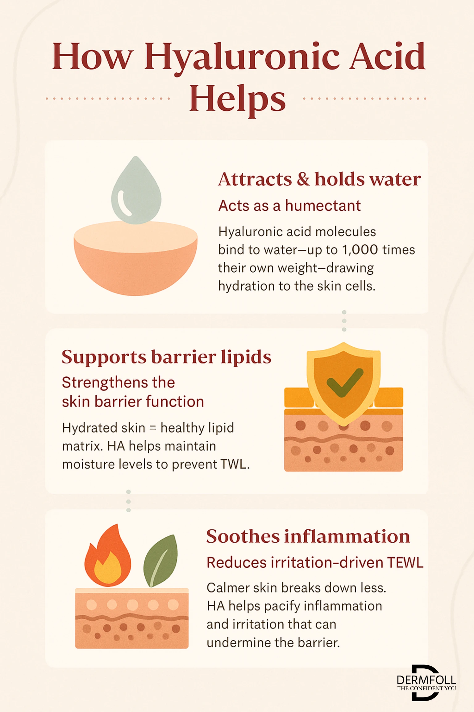 What Is TEWL in Skin Care