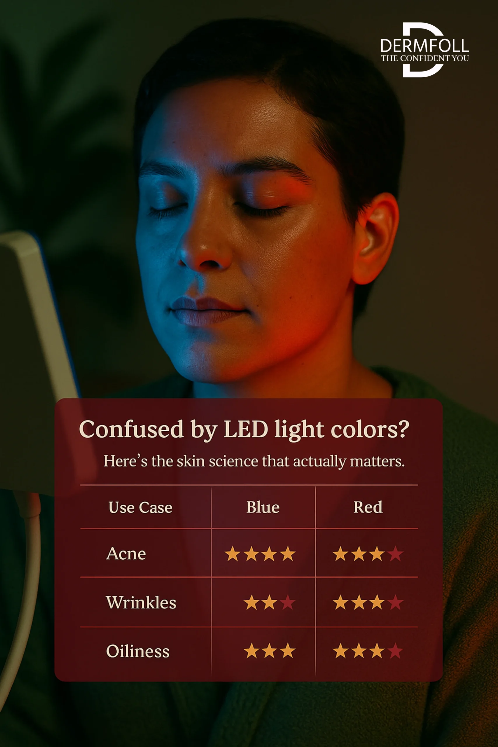 led facial treatments
